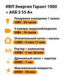 ИБП Энергия Гарант 1000 + Аккумулятор S 55 Ач - 12В (600Вт - 50мин) - ИБП и АКБ - ИБП для котлов - . Магазин оборудования для автономного и резервного электропитания Ekosolar.ru в Камышине