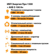 ИБП Энергия Про 1500 + Аккумулятор S 100 Ач - 12В (1100Вт - 50мин) - ИБП и АКБ - ИБП для котлов - . Магазин оборудования для автономного и резервного электропитания Ekosolar.ru в Камышине
